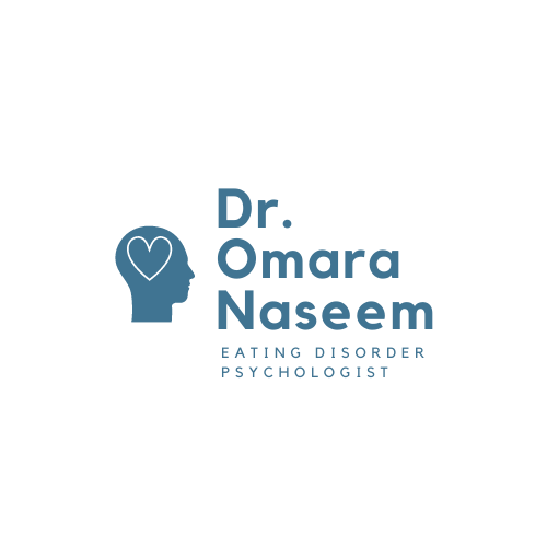 Binge Eating Disorder Dr Omara Naseem