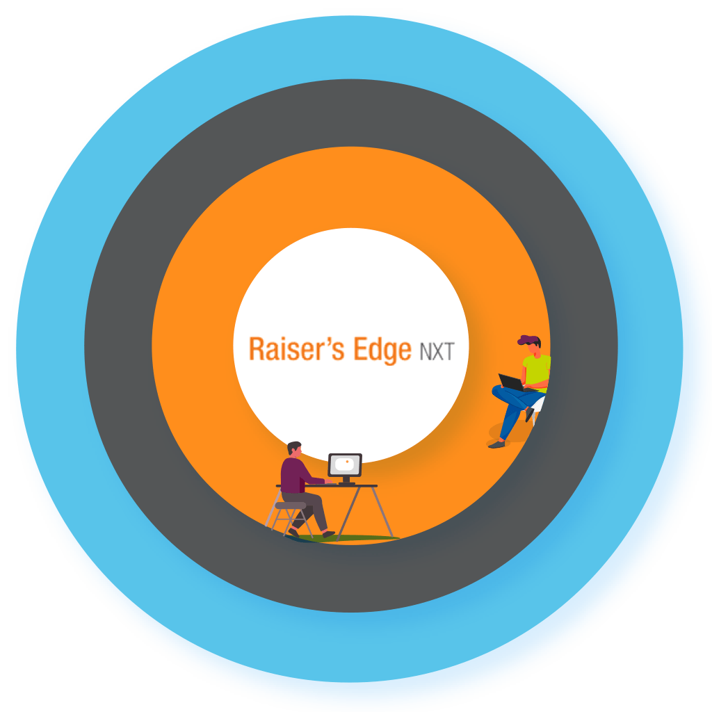 Raiser's Edge & RE NXT Integration Solutions Integrate Raiser's Edge