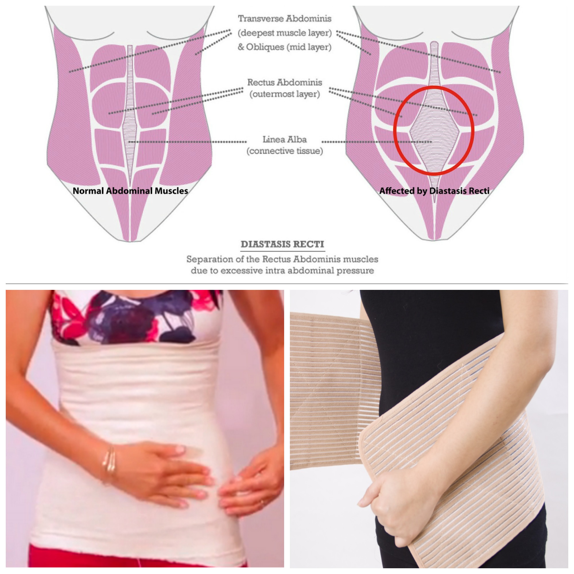 The Benefits of Belly Binding OmBalance Yoga and Wellness Services