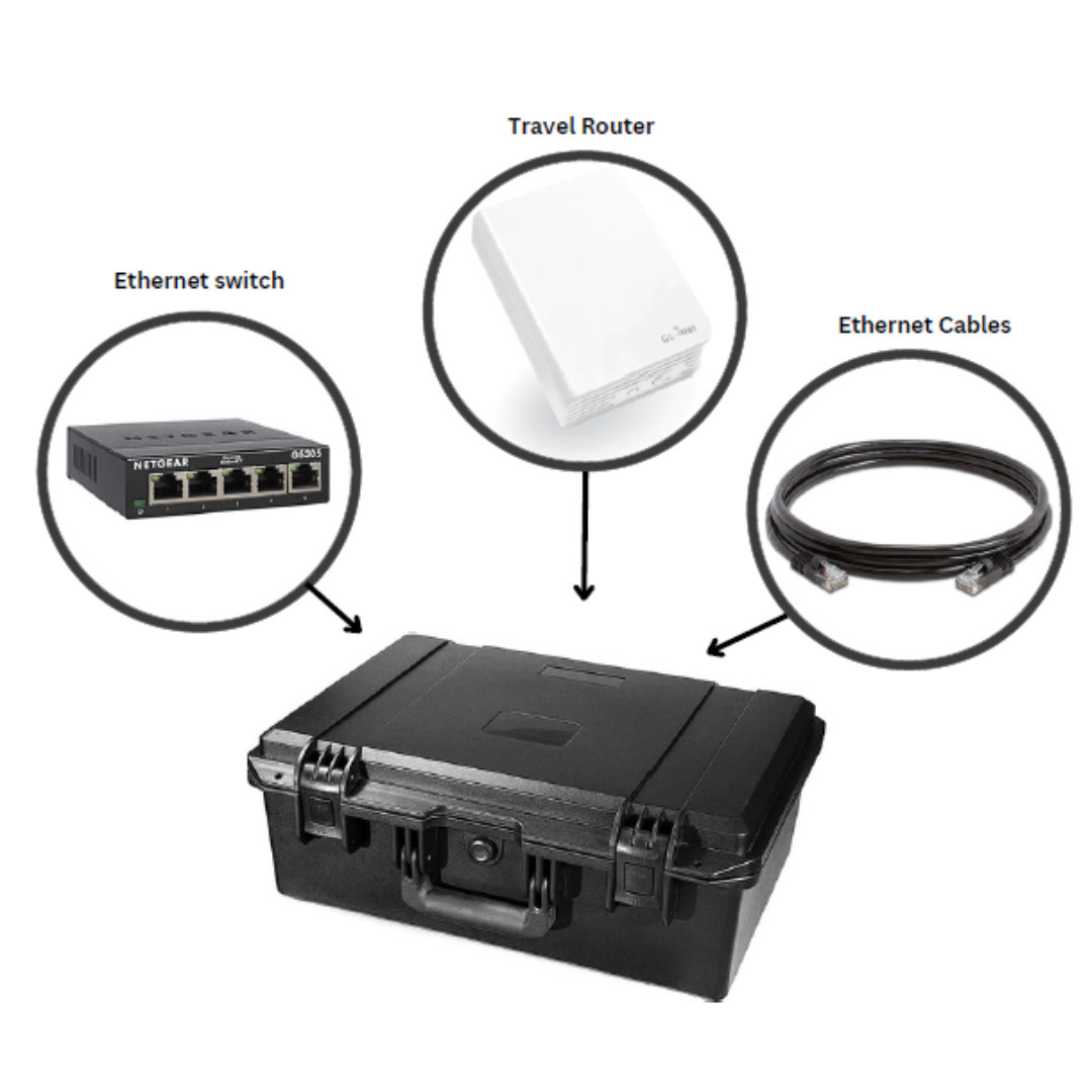 Networking Kit (Lite) Ombra