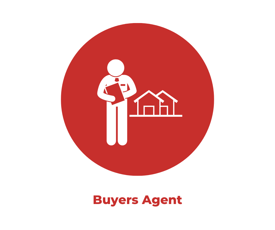 OMD Estate Agents Estate Agents Dublin