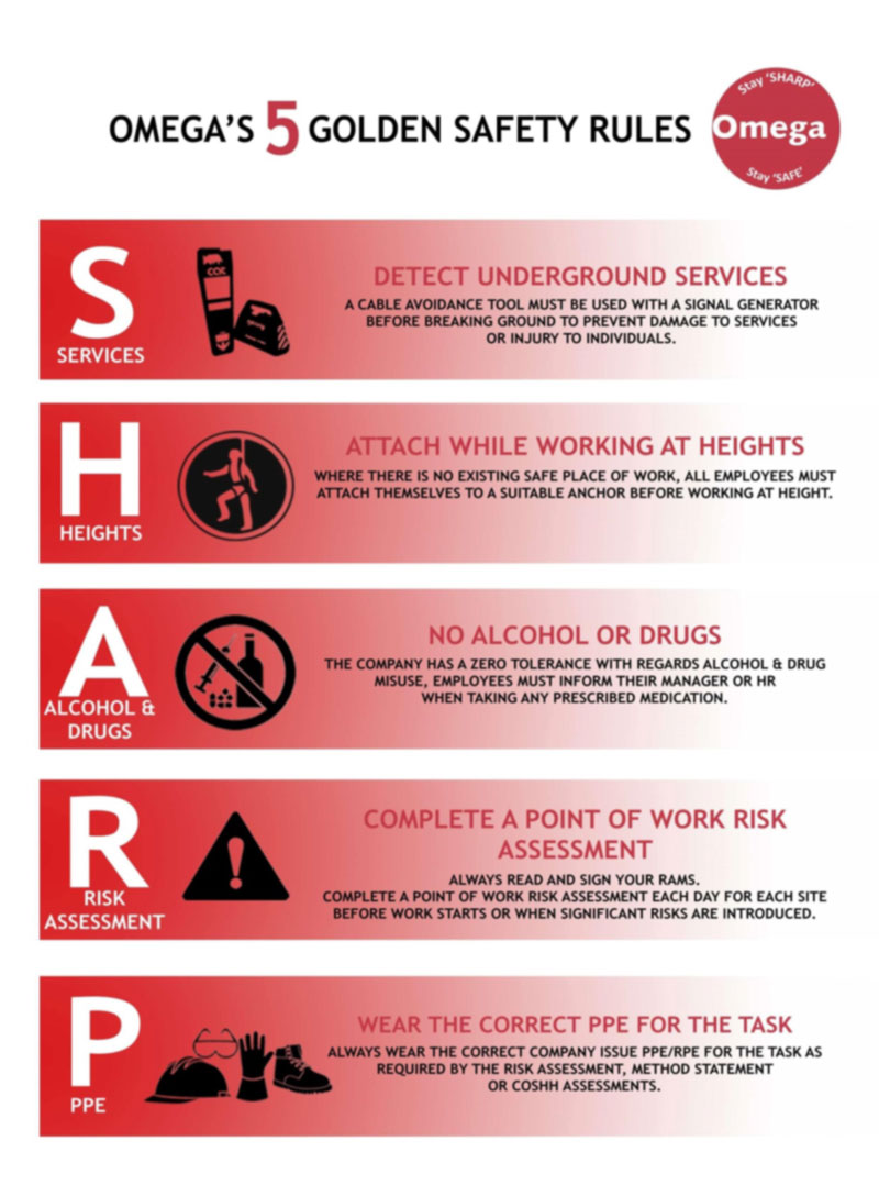 Basic Health And Safety Rules In The Workplace