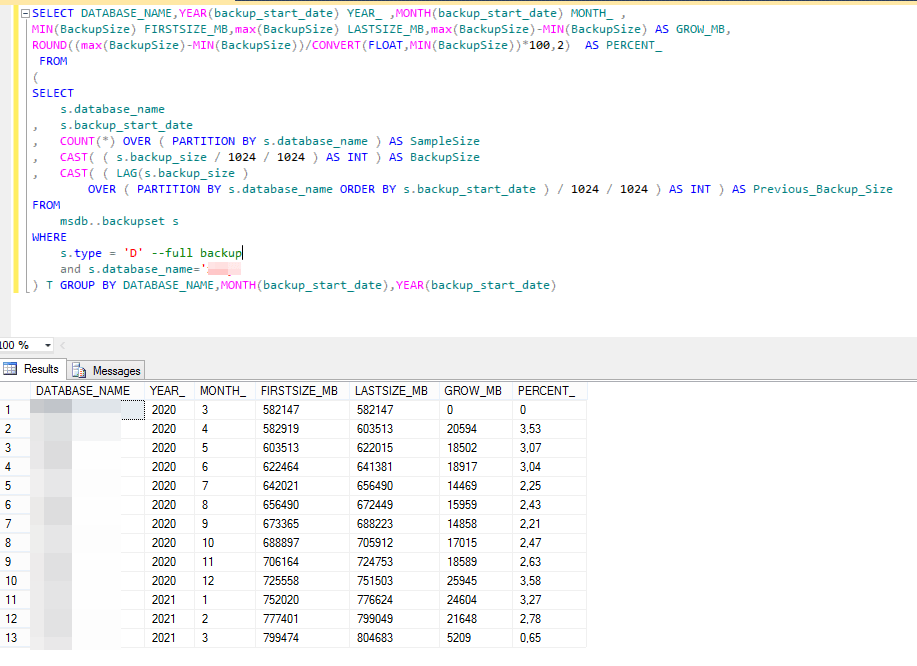 SQL Databaselerinin aylık ne kadar büyüdüğünü gösteren