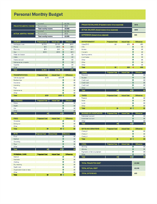 Personal monthly budget spreadsheet
