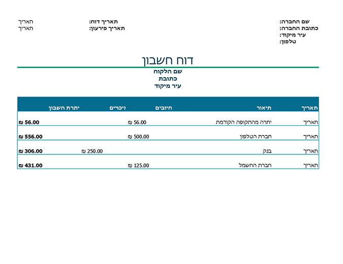 טופס הצעת מחיר לבנייה