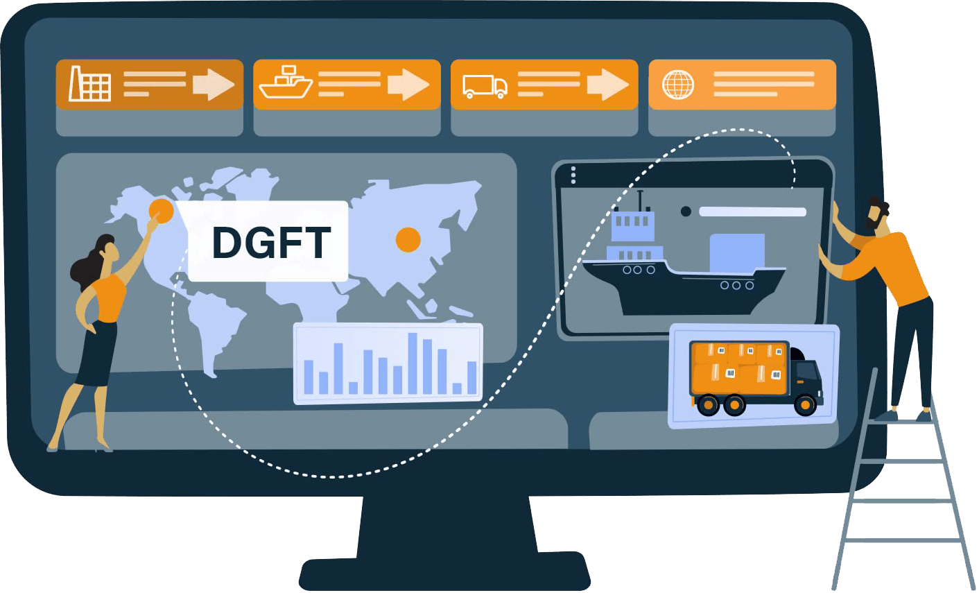 Export Import License DGFT Licensing Om Freight Forwarders Limited