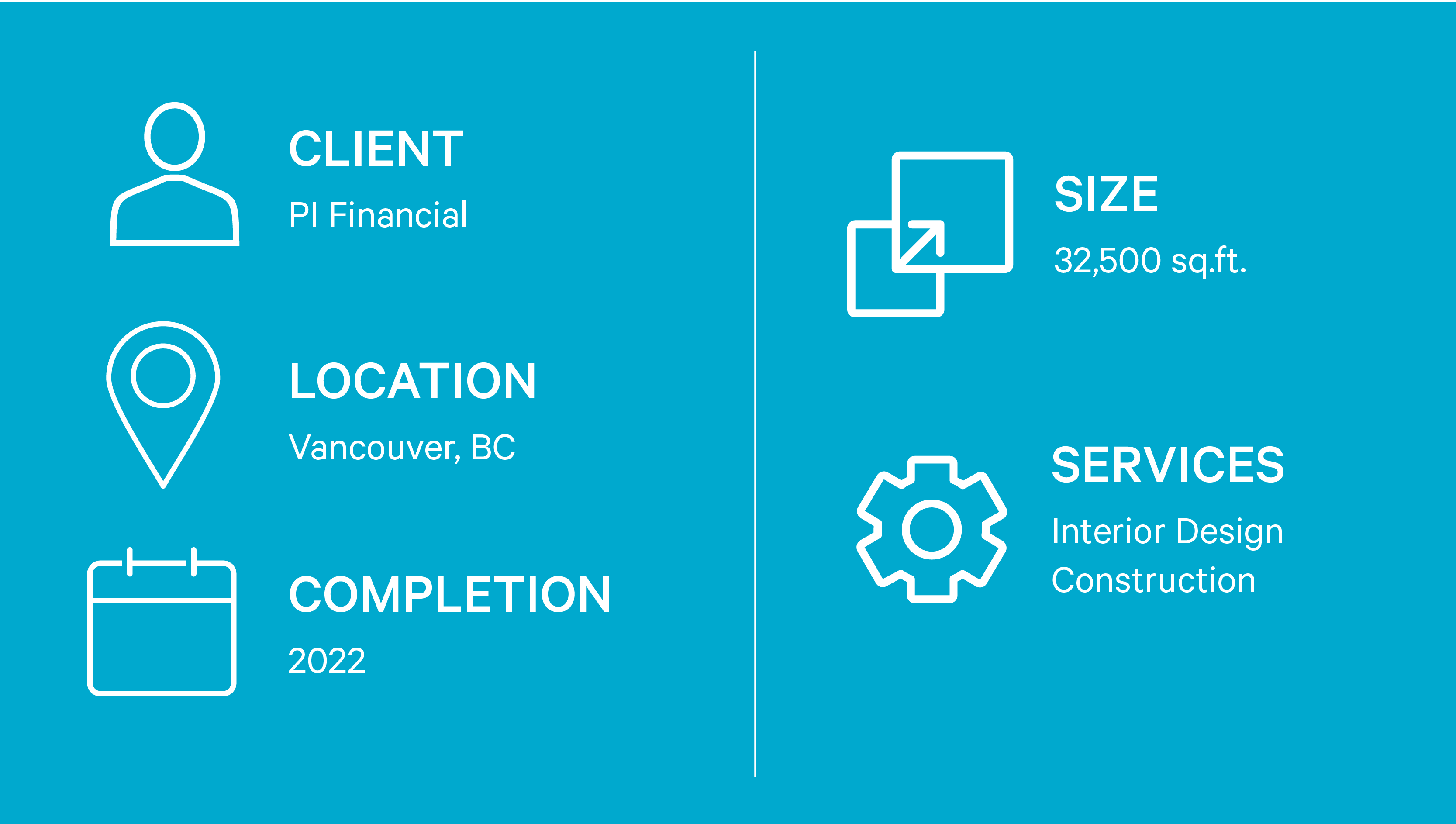 PI Financial omicronaec