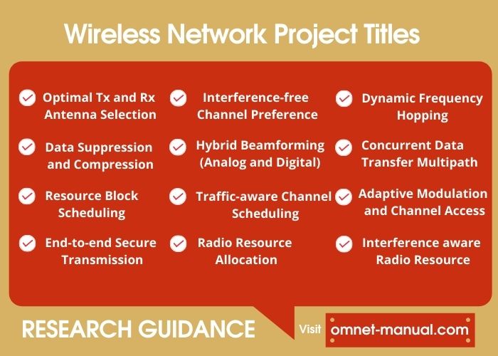 Interesting Wireless Network Project Titles [Latest Top 12 Topics]