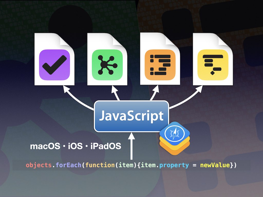 OmniFocus Omni Automation Tutorial