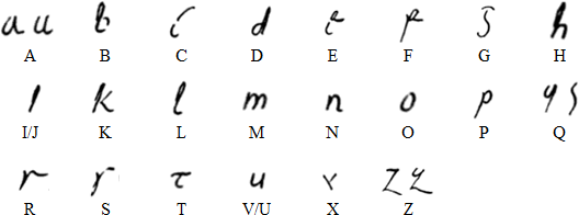 Roman Cursive