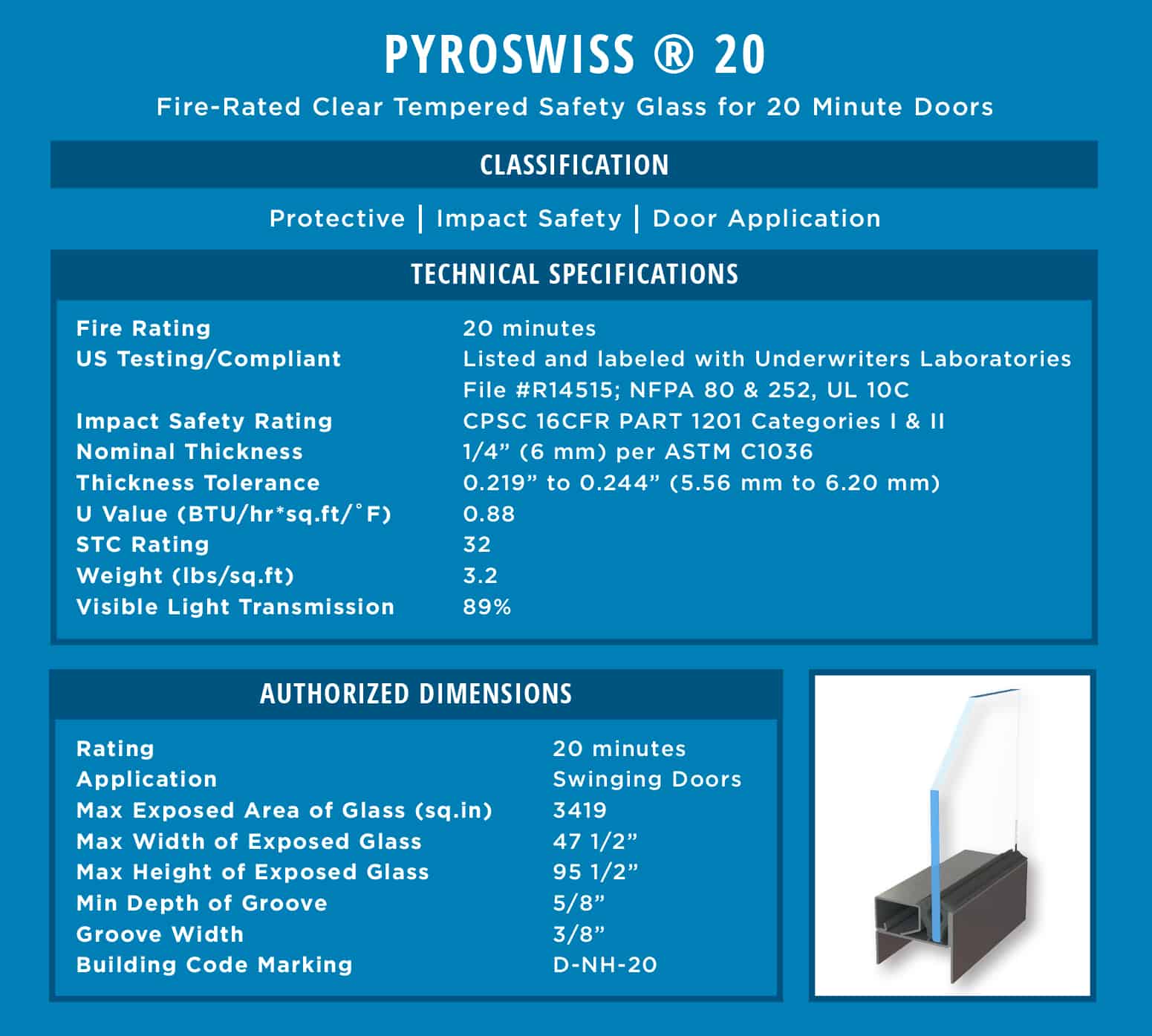 Fire Rated Glass and Fire Resistant Safety Glass from Omni Glass & Paint