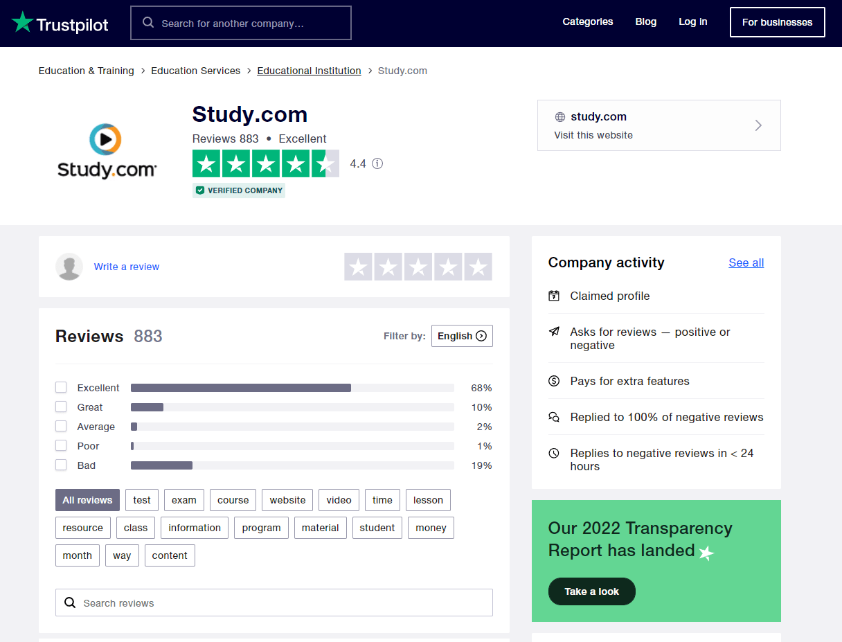 Is Study Com Accredited?