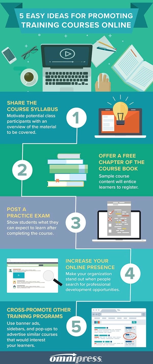 5 Easy Ideas for Promoting Training Courses Online Omnipress