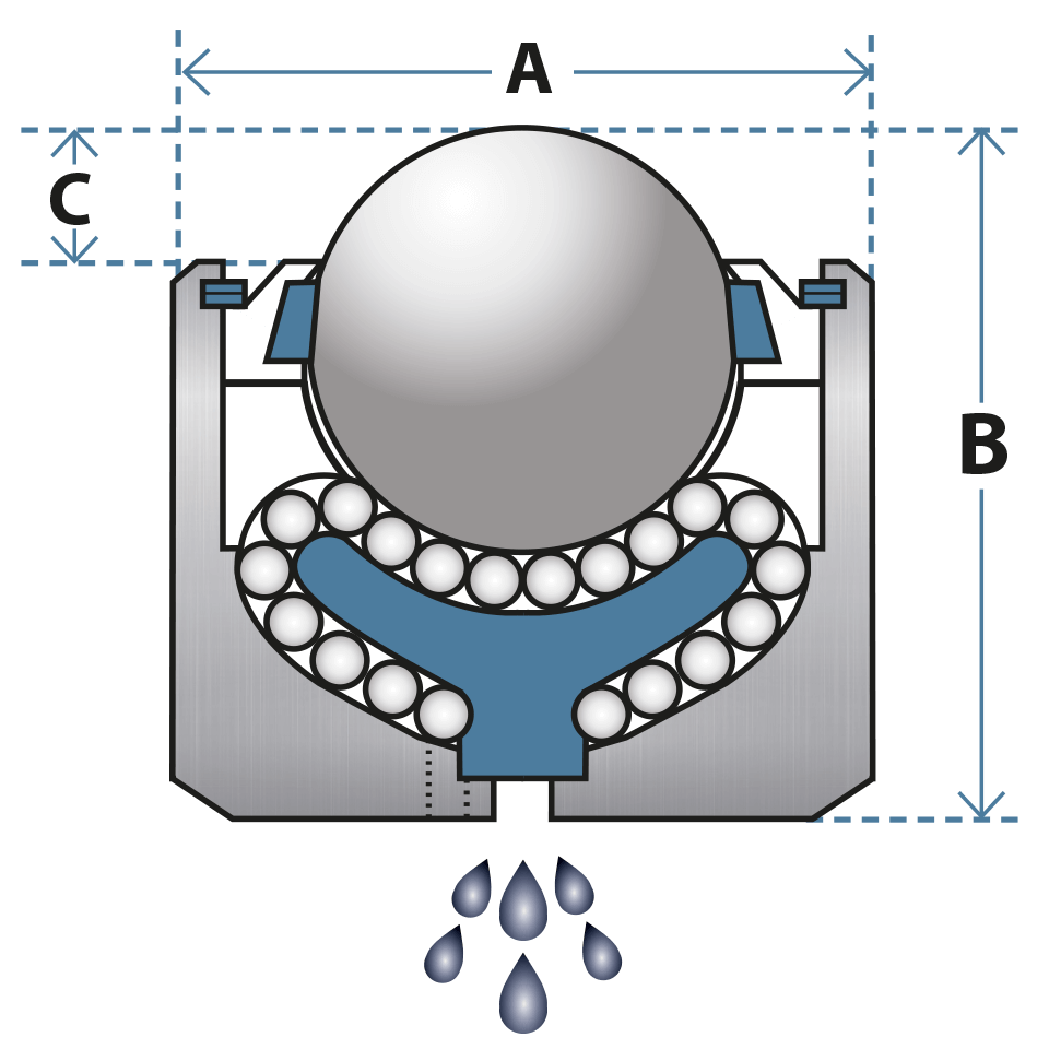 Plain Fit Ball Transfer Units [9000A] Omnitrack