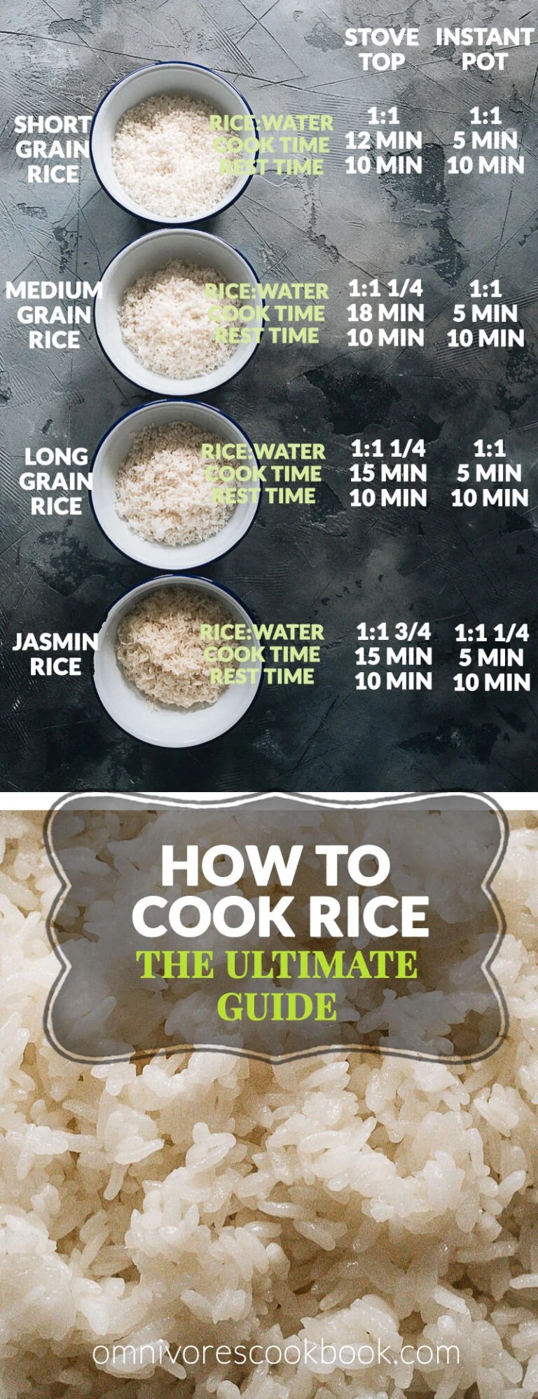 How Long Does It Take To Cook Brown Rice On The Stove at Anita Flores blog