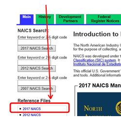 North American Industry Classification System (NAICS) Codes and