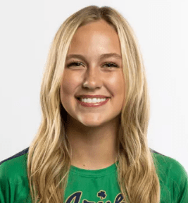 Cailey Dockery - NIL Deals