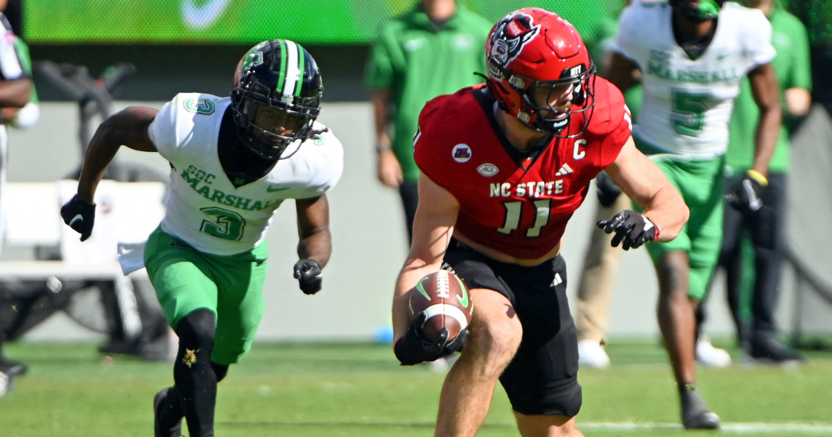 NC State Newsstand AllAmerican honors continue to roll in