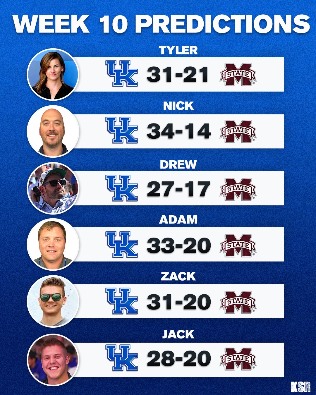 Kentucky vs. Mississippi State KSR Staff Predictions On3