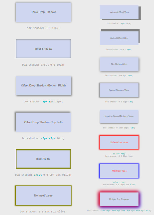 Box Shadow Css Not Working In Chrome at Christopher Janssen blog