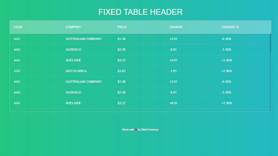 20+ Responsive Table CSS Examples OnAirCode