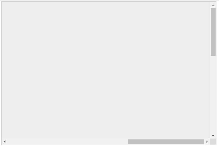 18+ Custom Scrollbar CSS Examples with Code OnAirCode