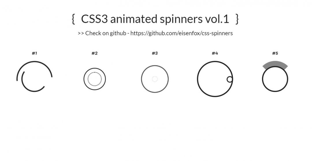 100+ Pure CSS Spinner Loading Examples OnAirCode