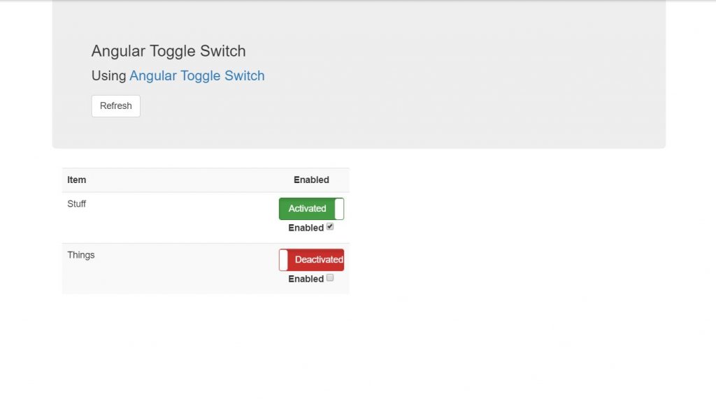 baskın Ciro görünüşe göre bootstrap 4 switch şanssızlık Bayan garson