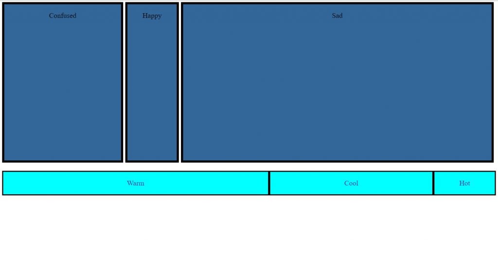 13+ Bootstrap Flexbox Code Examples OnAirCode