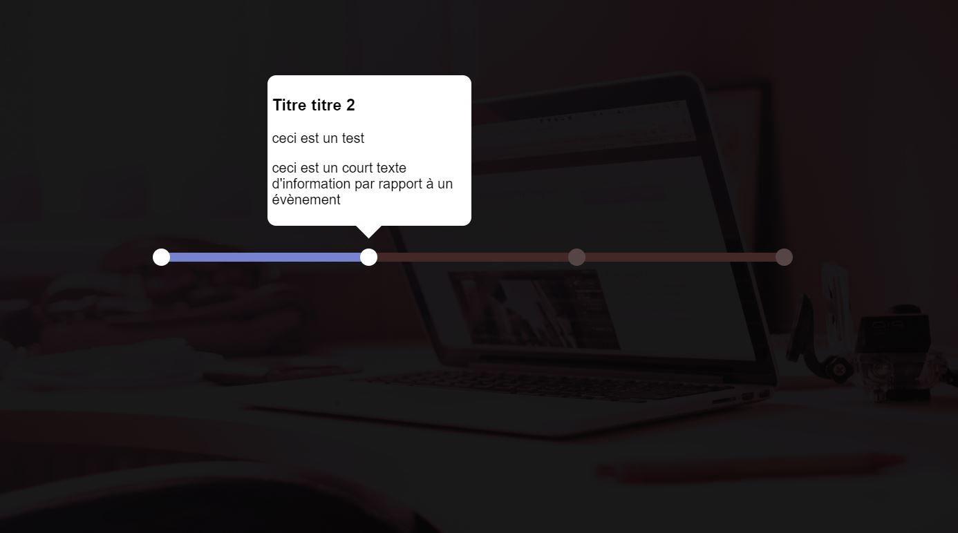 Animated JavaScript Timelines