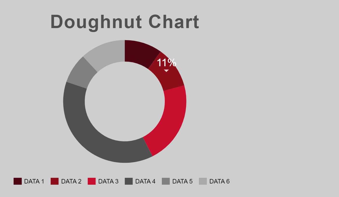 ChartJS Doughnut CustomToolTip 