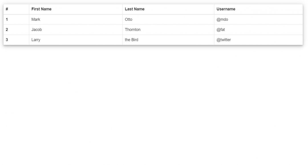 12+ Bootstrap Box Shadow Examples OnAirCode