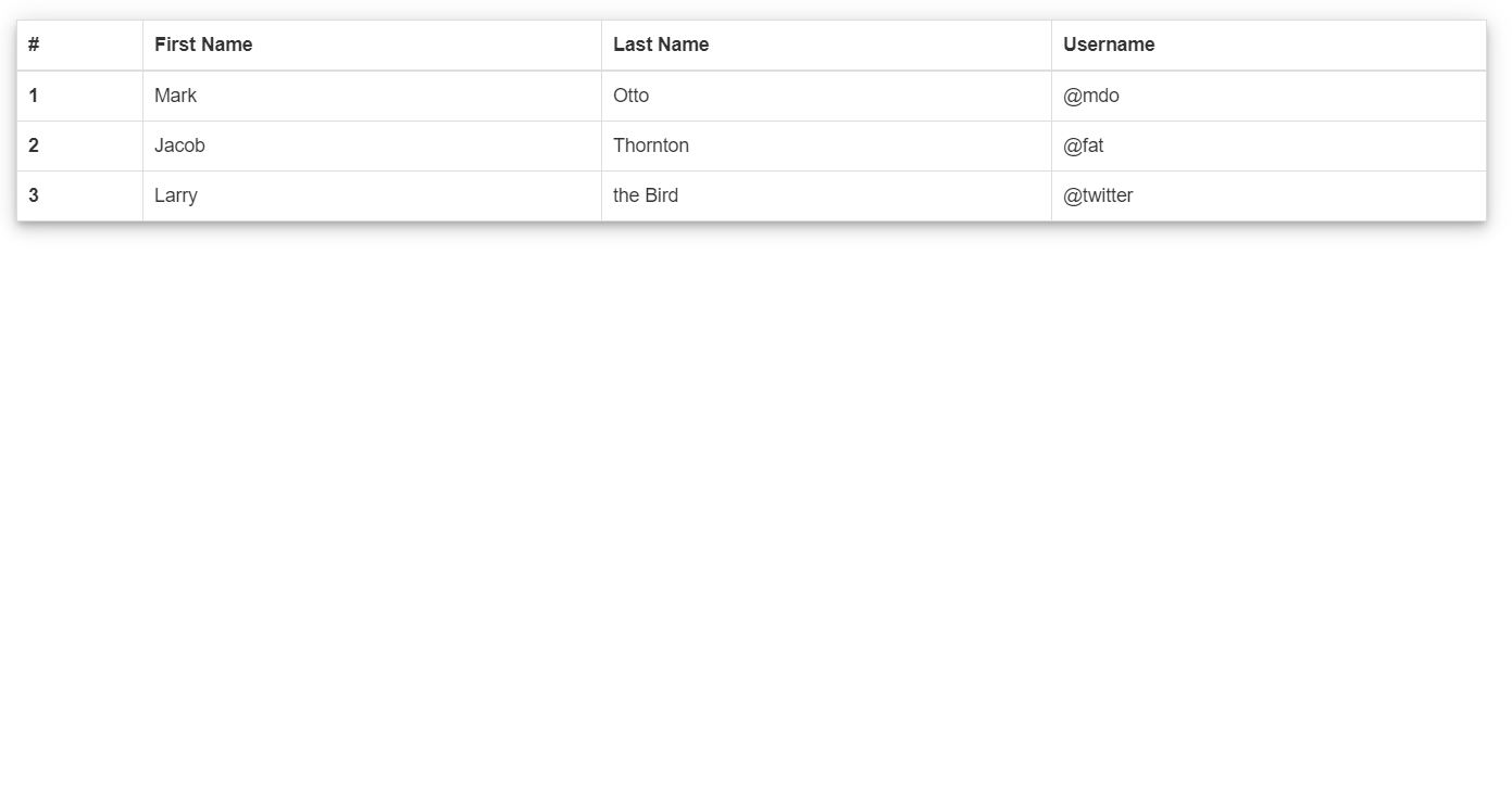 12+ Bootstrap Box Shadow Examples OnAirCode