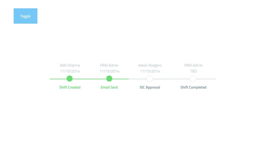 18+ JavaScript Horizontal Timeline Examples - OnAirCode