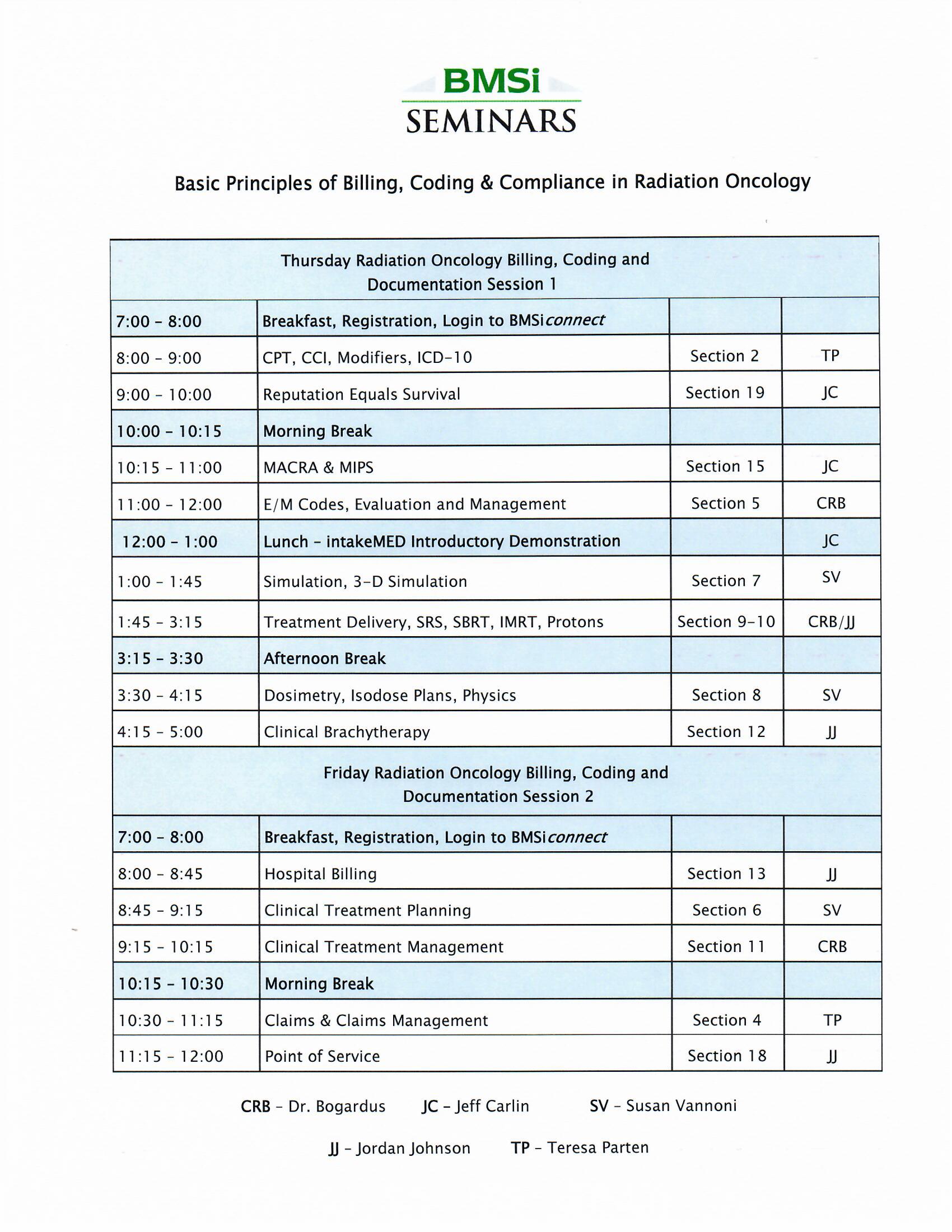 BMSi ONCOCHART » What Will I Learn?