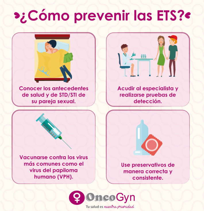 prevención de ETS