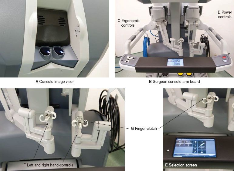 Robotic Surgery Oncohema Key