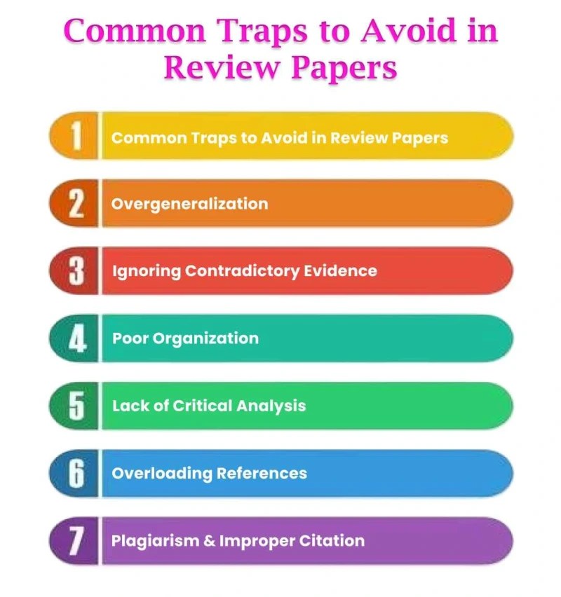 How to Write a Review of a Research Paper Scholar's Guide