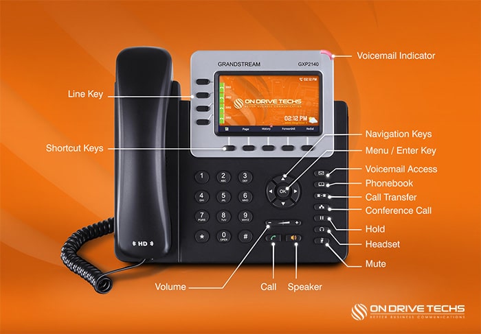 Phone Systems Orlando, FL Business Phone VoIP Orlando