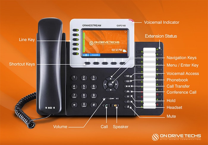 Phone Systems Orlando, FL Business Phone VoIP Orlando