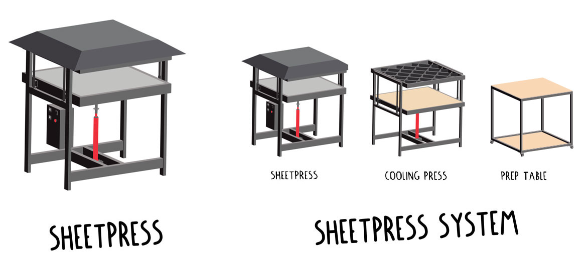 Build a Sheetpress · Precious Plastic Toolbox