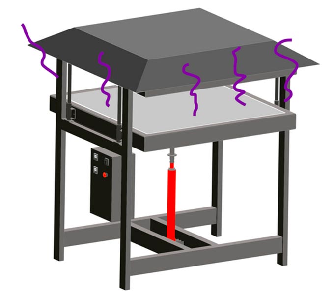 Safety and Fumes · Precious Plastic Toolbox