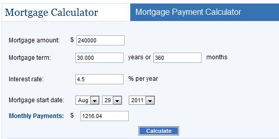 Home Ownership, Should I Buy Or Should I Rent, A Calculation
