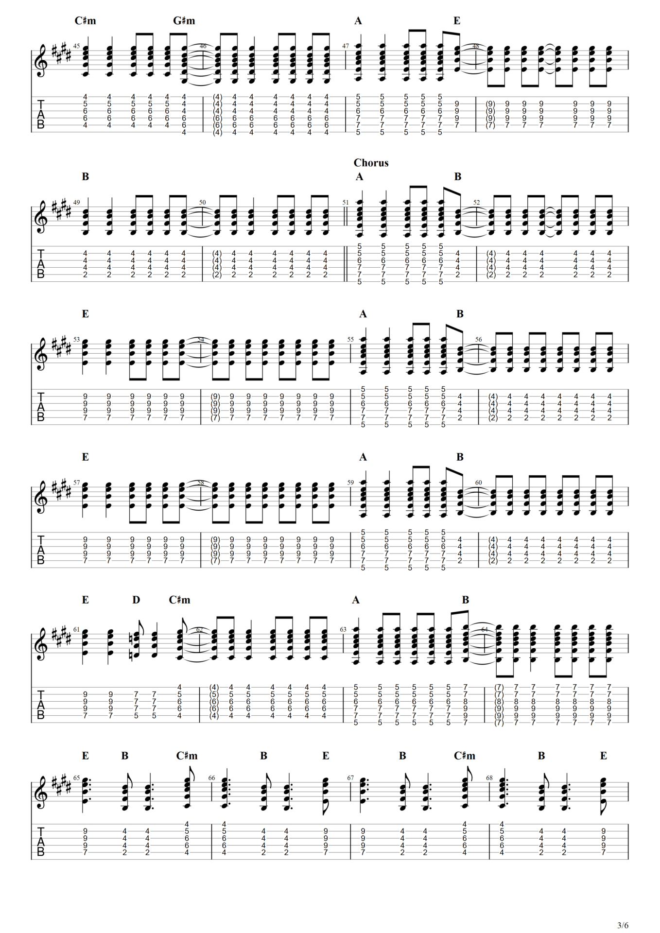 バスケット・ケース グリーン・デイ ギターコード&Tab譜 Guitar Jam