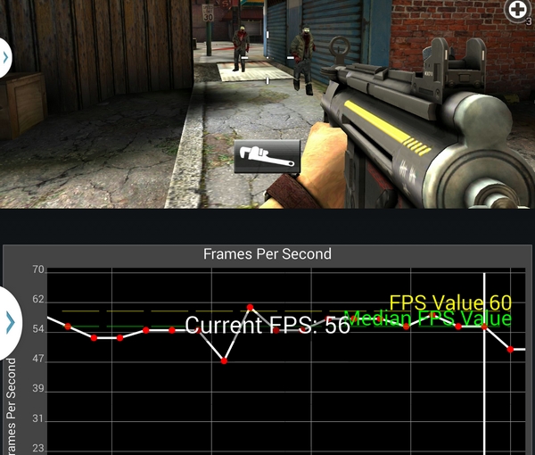 GameBench is the World’s Only Uncheatable Android Benchmark App One