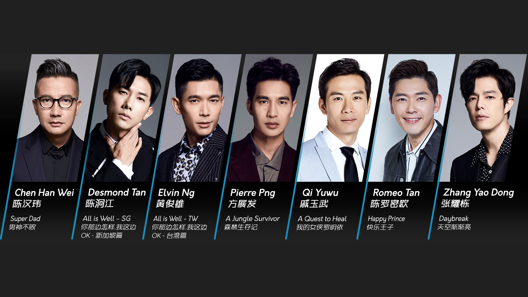 Romeo Tan Wins Best Actor, Felicia Chin Wins Best Actress And Our Other