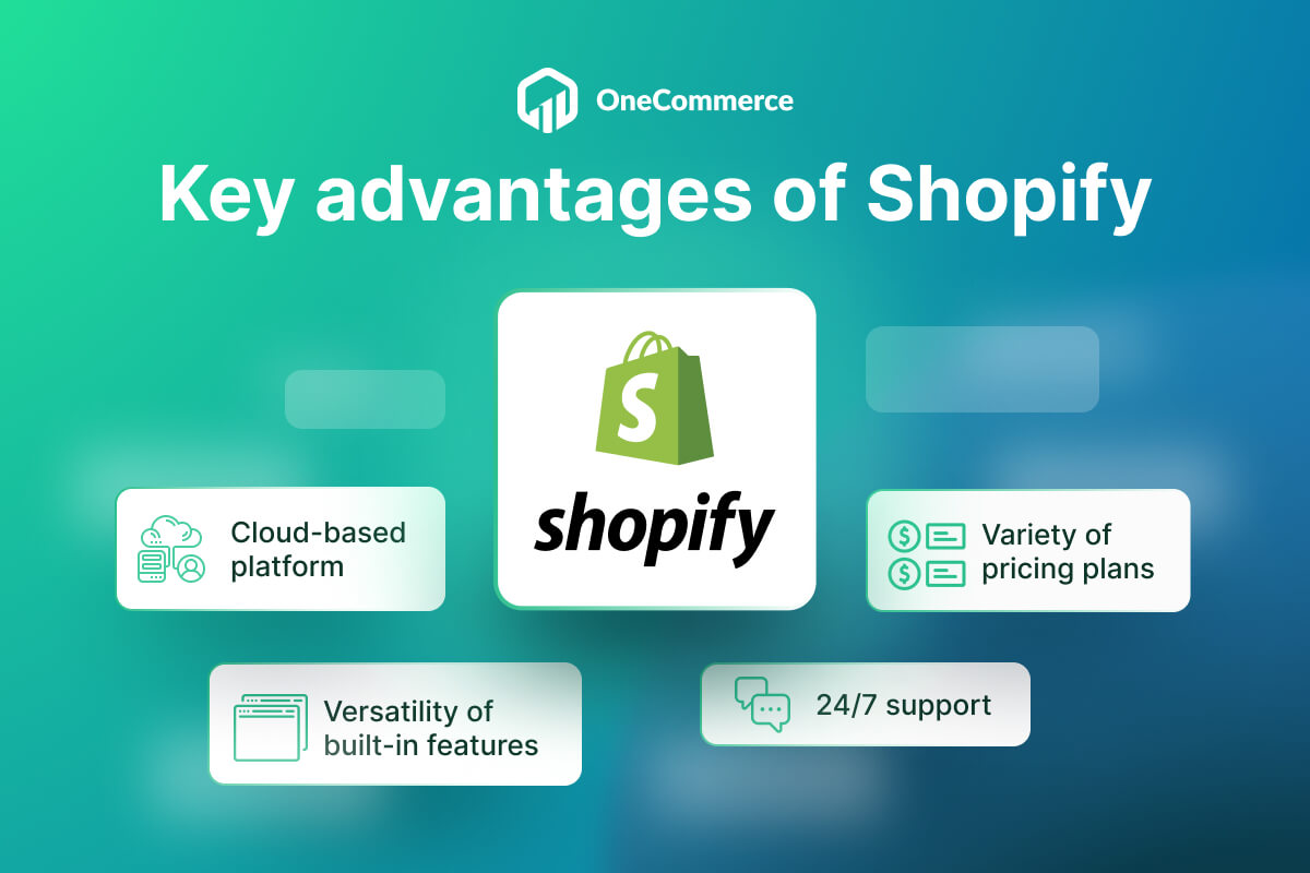 How To Use Shopify StepbyStep Guide (2023)