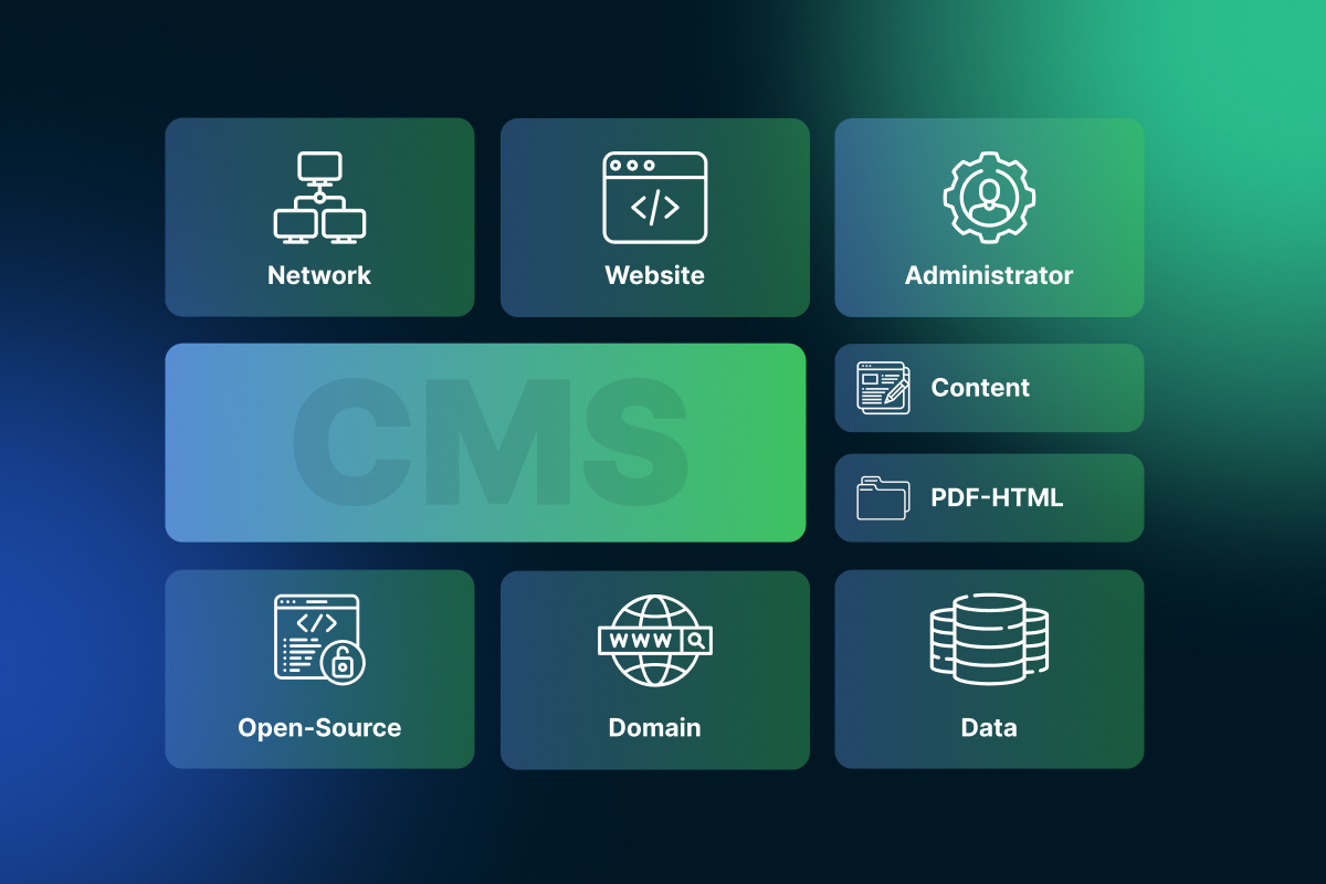 Mastering Shopify CMS Your Guide to Seamless (2023) Blog Mastering Shopify CMS Your Guide to Seamless (2023) Blog