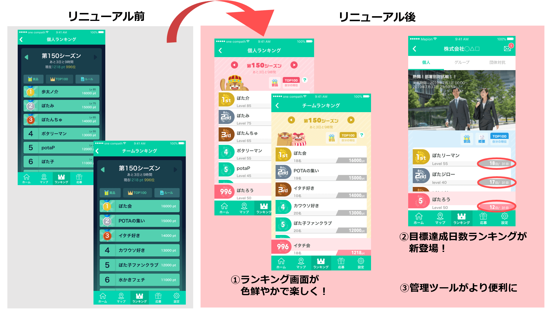 ニュースリリース 株式会社ONE COMPATH（ワン・コンパス） Part 5