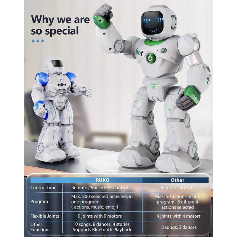 Ruko Large Programmable and Interactive Smart Robot for This robot